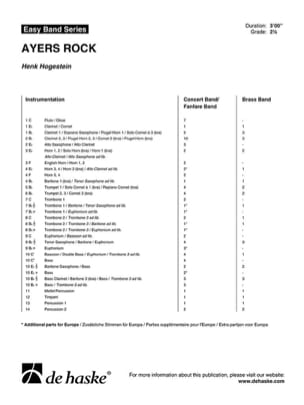 Ayers Rock Hogestein Henk Partition ENSEMBLES, BANDS