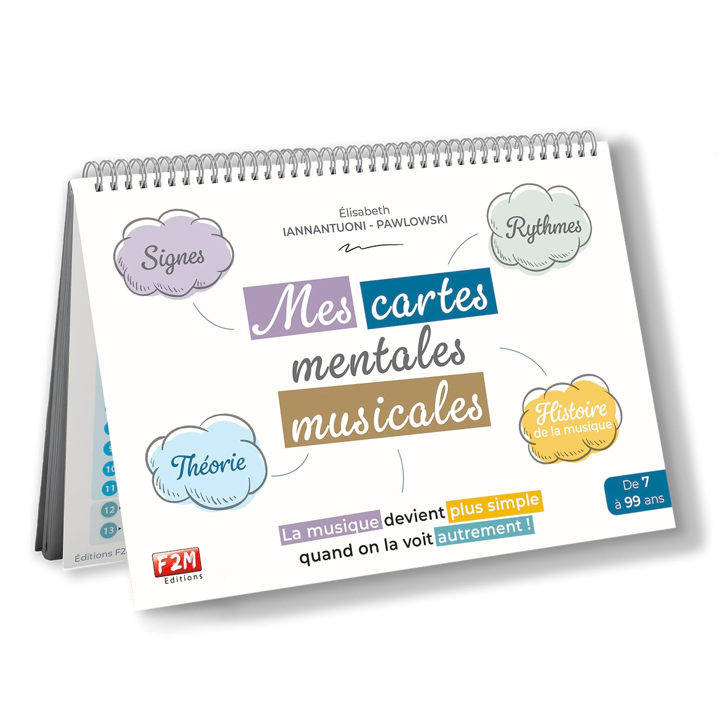 Mes cartes mentales musicales - Elisabeth Iannantuoni-Pawlowski