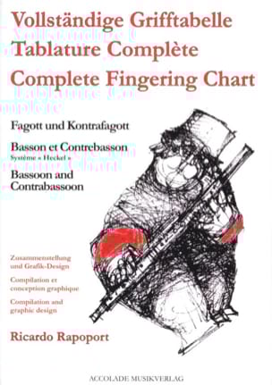 Grifftabelle für Fagott und Kontrafagott - Ricardo Rapoport
