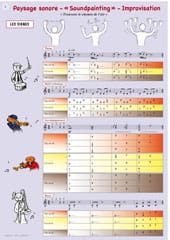 Urbain’s Band Book Volume 1 - 10 Posters - Jean-Jacques Metz
