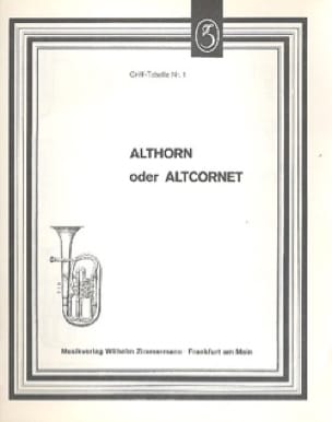 Doigtés pour le cor alto ou le saxhorn alto - Partition - Cor